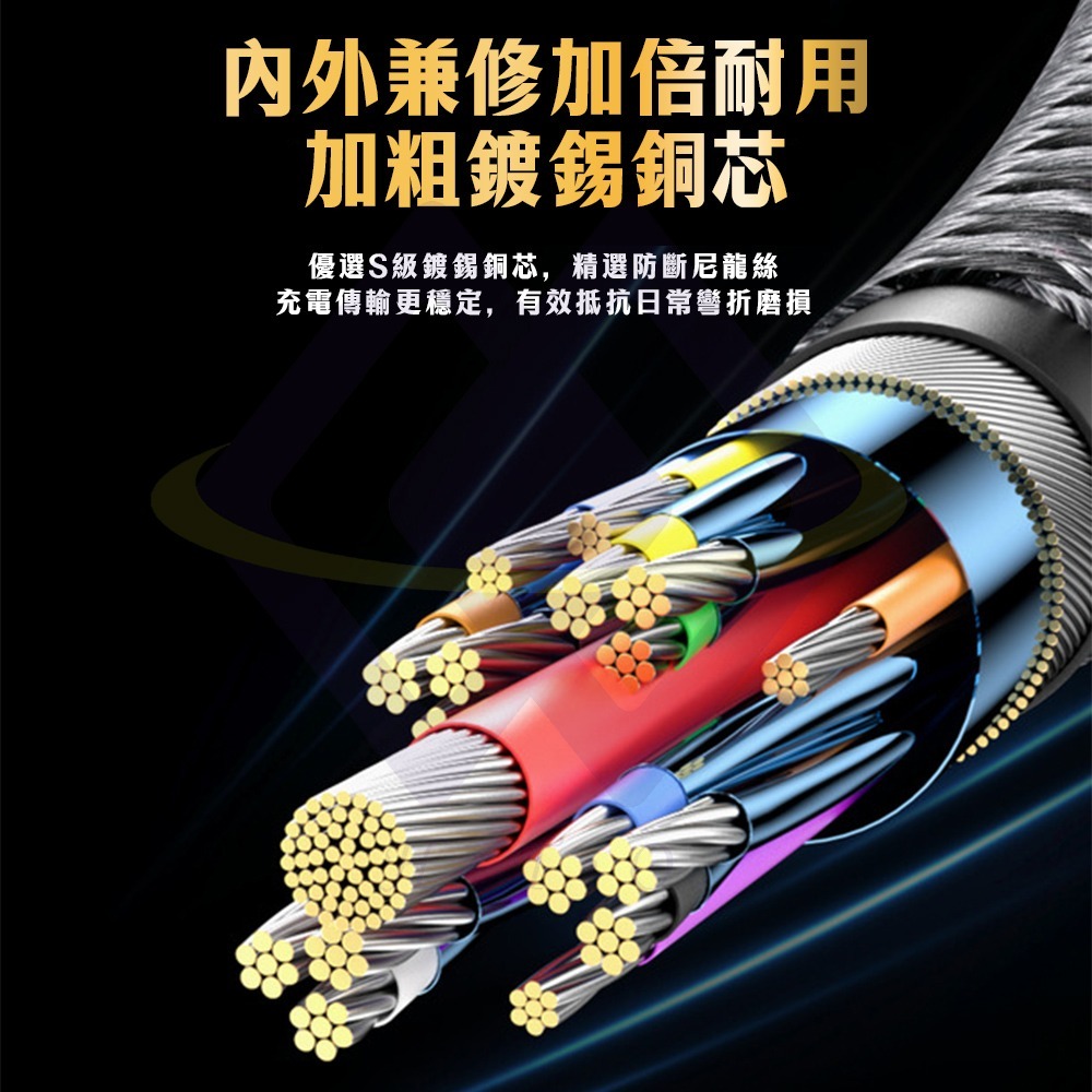 【禾統】1.5米  USB4 編織數據線 240W  内置E-Marker晶片 80G 超高速傳輸 支援4K 144Hz-細節圖7