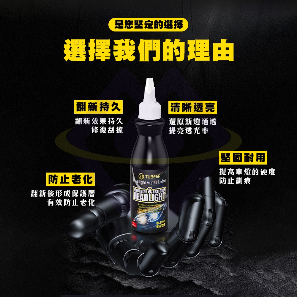 【禾統】新品上市 台灣現貨 車燈翻新研磨修復乳 大燈霧化修復 大燈拋光 大燈泛黃 大燈黃化  車燈黃化 車燈霧化 頭燈霧-細節圖3