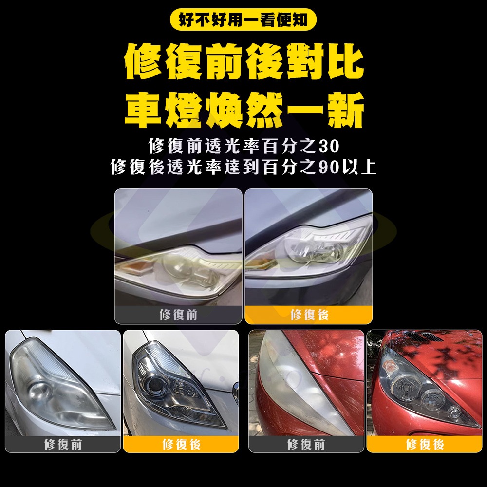 【禾統】新品上市 台灣現貨 車燈翻新研磨修復乳 大燈霧化修復 大燈拋光 大燈泛黃 大燈黃化  車燈黃化 車燈霧化 頭燈霧-細節圖4
