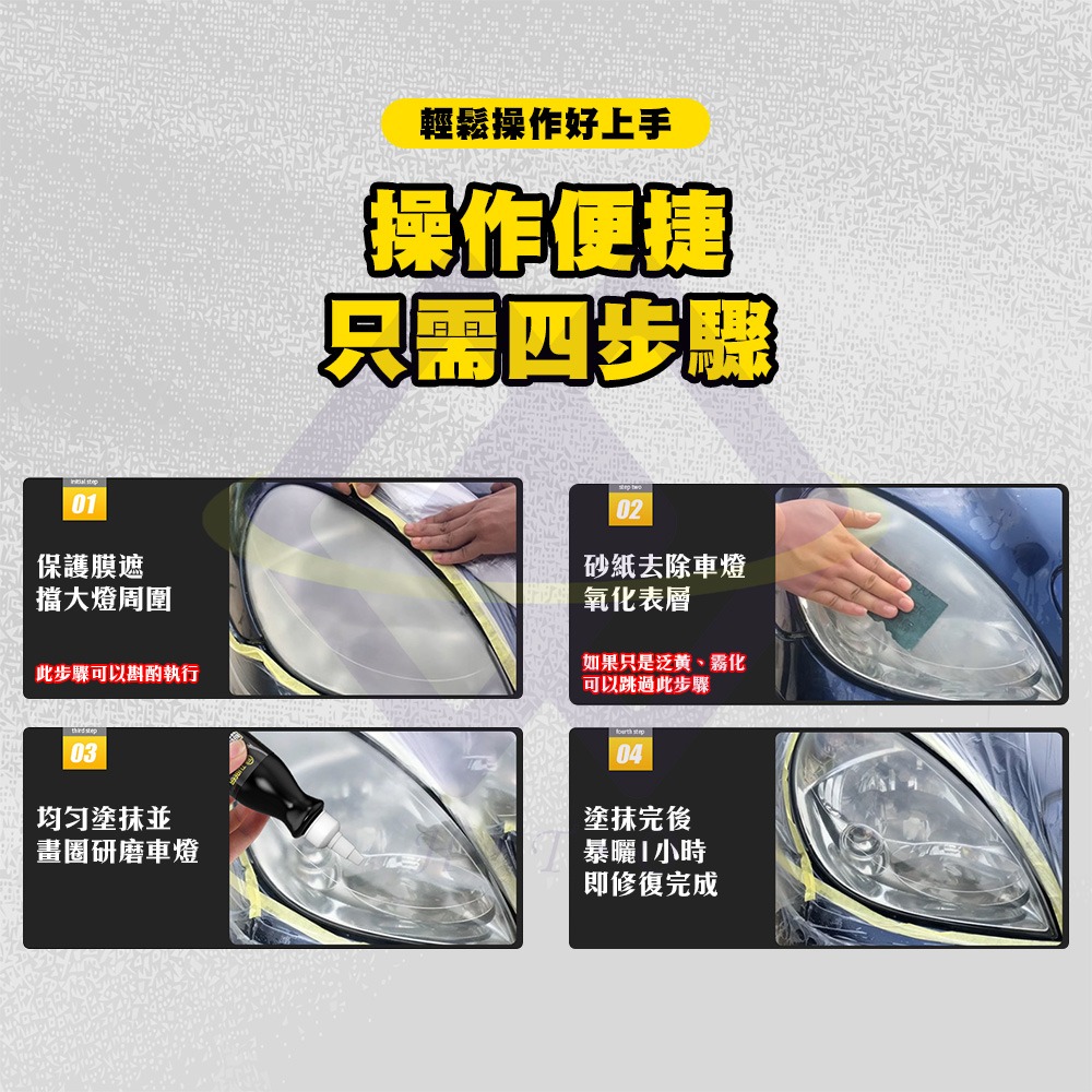 【禾統】新品上市 台灣現貨 車燈翻新研磨修復乳 大燈霧化修復 大燈拋光 大燈泛黃 大燈黃化  車燈黃化 車燈霧化 頭燈霧-細節圖7