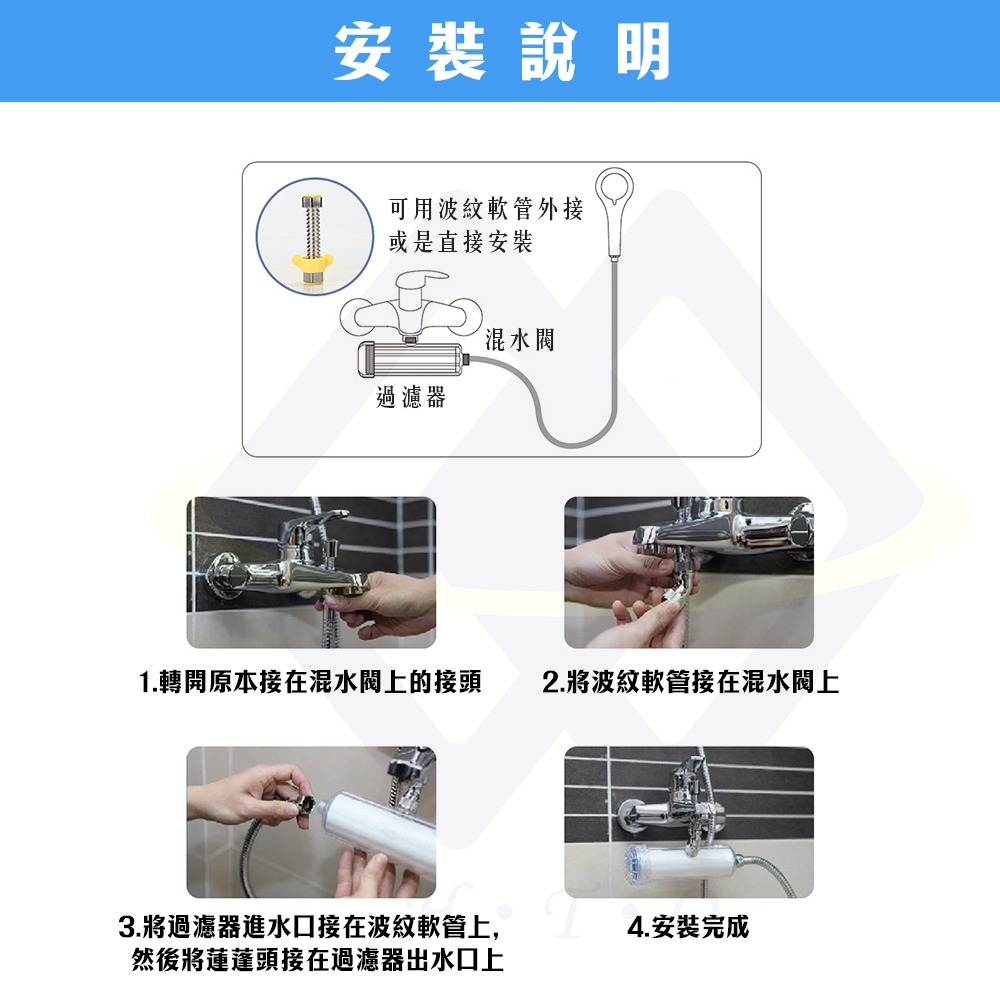 【禾統】 除氯淨化沐浴過濾器 除氯過濾器 前置過濾器 蓮蓬頭過濾器 水龍頭過濾器 過濾器 沐浴過濾器-細節圖6
