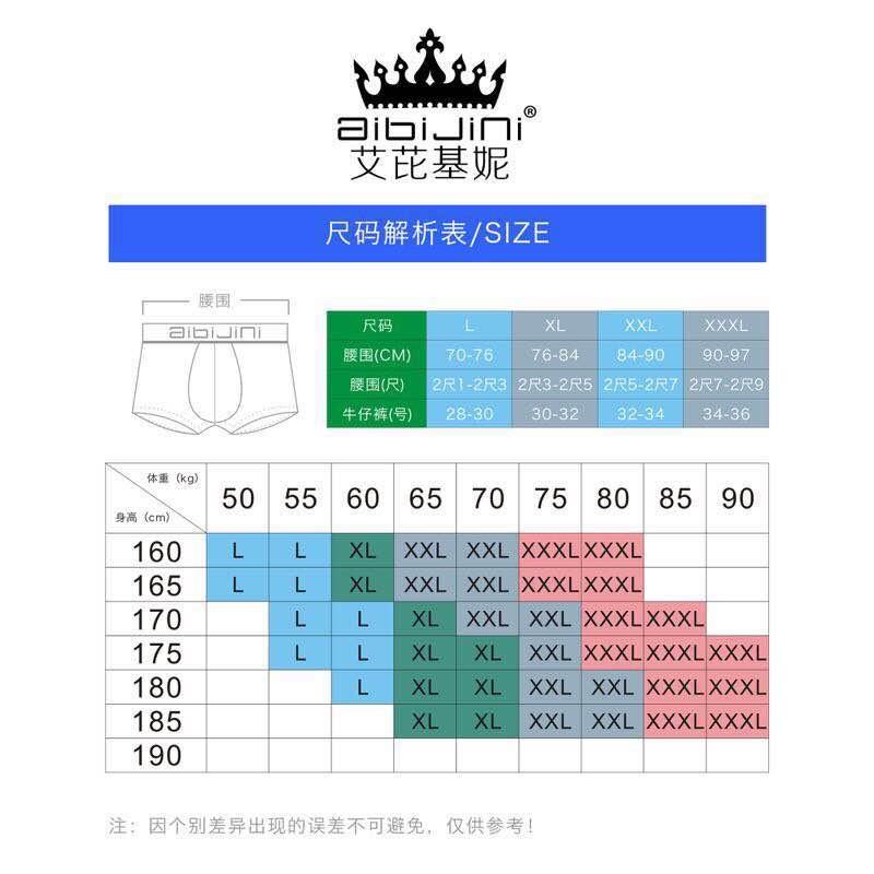 艾芘基妮-陽陽褲男性平角抗菌內褲 莫爾代材質 永振男人雄風 釋放負離子能量 穿上它高歌猛進-細節圖8