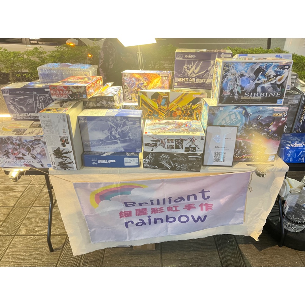 現貨 機甲戰記 HB 1/144龍騎兵I型 飛行載具I裝備型63407 喬巴愛模型 請先聊聊-細節圖4