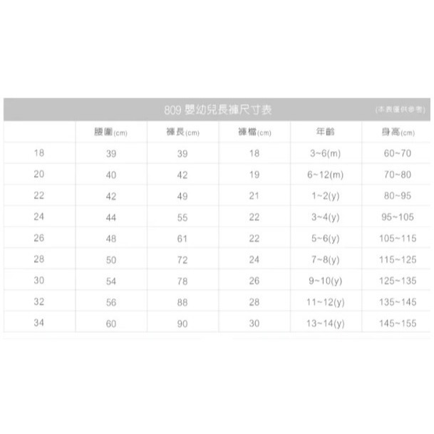 小三福🌼薄純棉兒童睡衣 居家服 薄長袖/薄長褲 單面條紋 適合冷氣房/四季皆宜 (台灣製24H快速出貨)-細節圖3