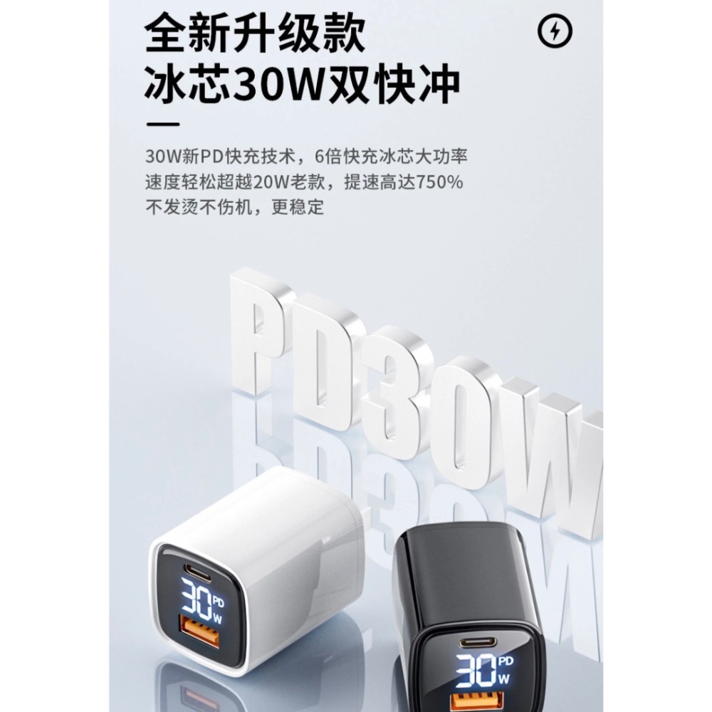 GZ 30W快充頭-細節圖3