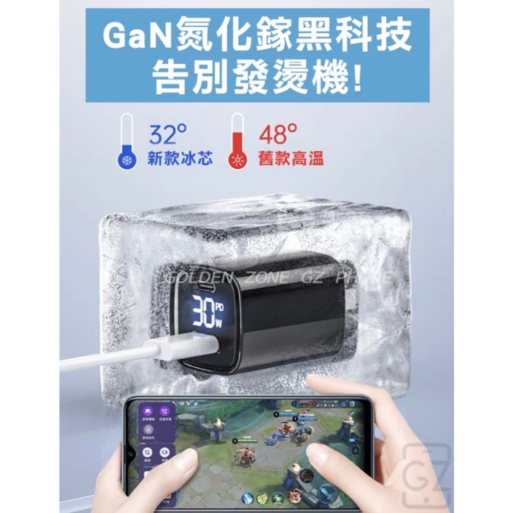 GZ 30W快充頭-細節圖5