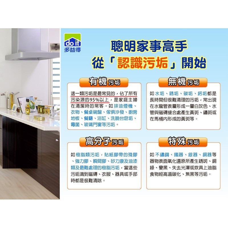 【多益得】油脂分解酵素(原生物酵素清潔劑)946m氣炸鍋 油脂分解 無化學洗劑殘留不影響人體健康🍅無腐蝕性不傷材質-細節圖2