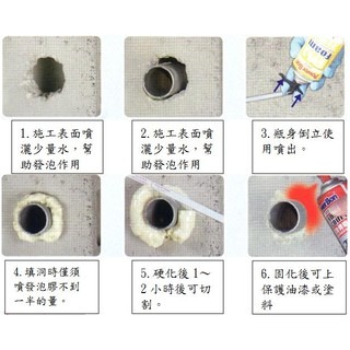 恐龍PU發泡填縫劑 恐龍發泡劑/恐龍PU發泡劑/PU發泡劑/裂縫填補/填補劑🏆裂縫填補 具隔熱 隔音 防水-細節圖3