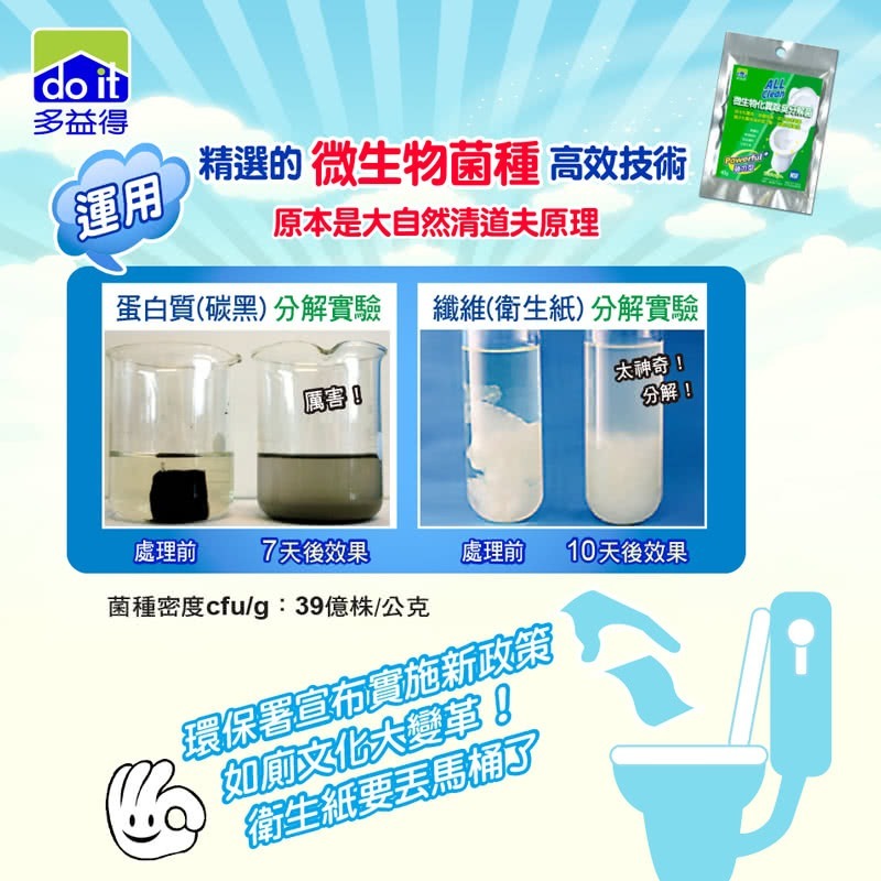 多益得 微生物化糞除臭分解菌 40g強力型(馬桶管路清潔除臭)👉試用包一包系統堵塞 減少化糞池抽運的頻率 改善沼氣異味-細節圖3