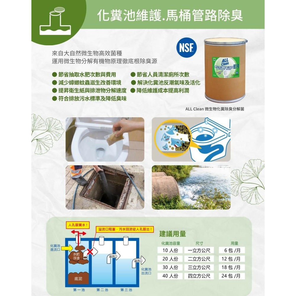 多益得 微生物化糞除臭分解菌 40g強力型(馬桶管路清潔除臭)👉試用包一包系統堵塞 減少化糞池抽運的頻率 改善沼氣異味-細節圖6