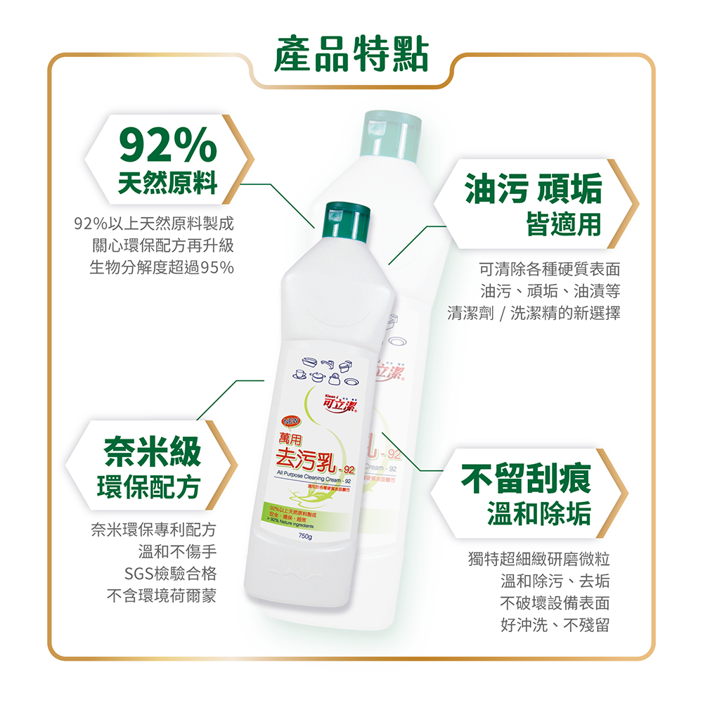 泰華施 莊臣Johnson R7 萬用清潔劑 (金屬亮光去污劑) /去鏽斑劑-細節圖9