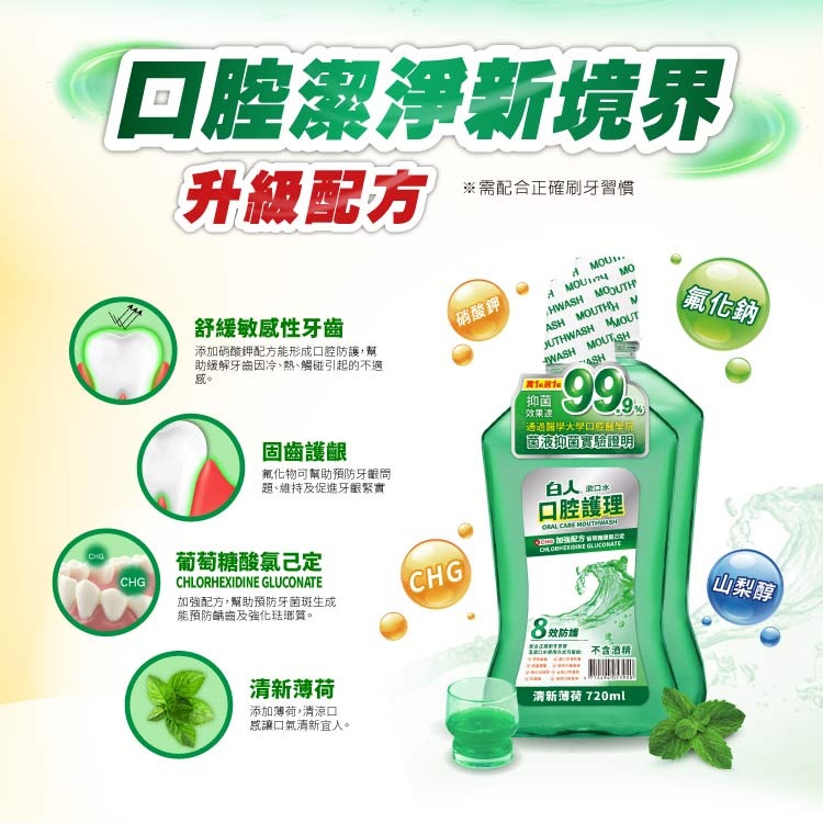 MIT白人漱口水促銷組720ml (清新/蜂膠護齦/清新綠茶)🔴預防牙齦問題 緩解敏感性牙齒疼痛 減少牙菌斑 不含酒精-細節圖5