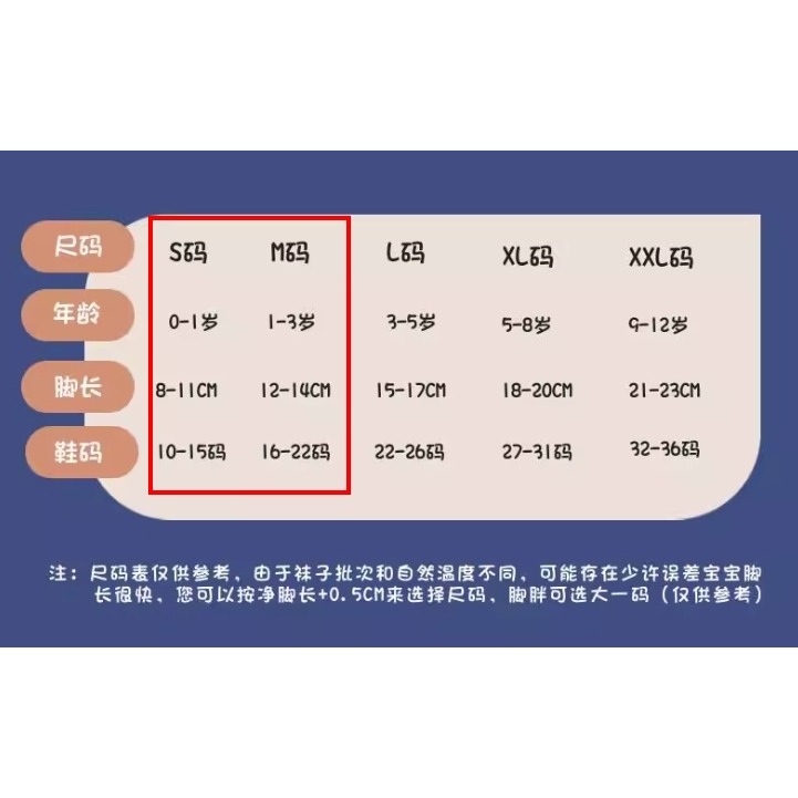 五雙/組 幼童 嬰兒 兒童襪子夏季薄款童襪網眼寶寶春夏襪子兒童👉0-2歲 寶寶襪子夏季薄網眼透氣純棉男女兒童新生兒鬆口-細節圖2