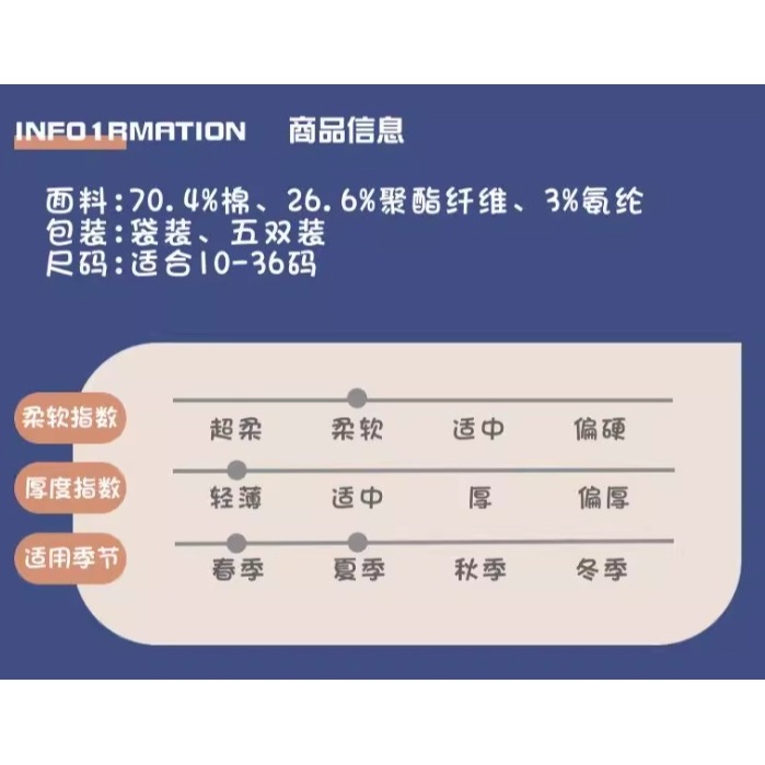 五雙/組 幼童 嬰兒 兒童襪子夏季薄款童襪網眼寶寶春夏襪子兒童👉0-2歲 寶寶襪子夏季薄網眼透氣純棉男女兒童新生兒鬆口-細節圖3