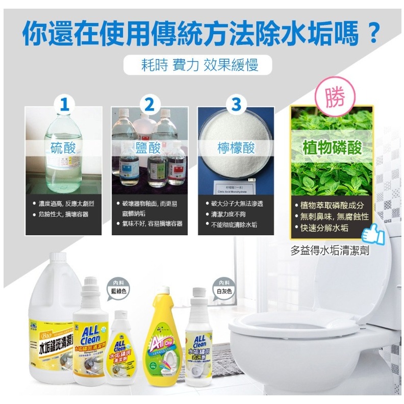 ALL Clean 多益得水垢鏽斑清潔劑🌾代替鹽酸 植物性無腐蝕性配方★陳年水垢及鏽斑清潔 不鏽鋼金屬 不垂流膏體-細節圖2