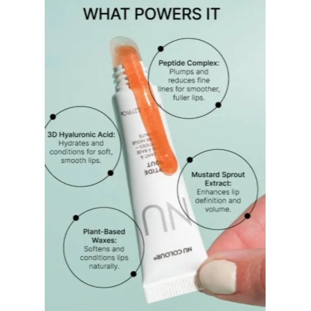 ８５折㊙️Nu Colour® 胜肽水潤護唇膏Peptide Pout㊙️NU SKIN☚㊣台灣如新公司貨全新非即期品-細節圖2