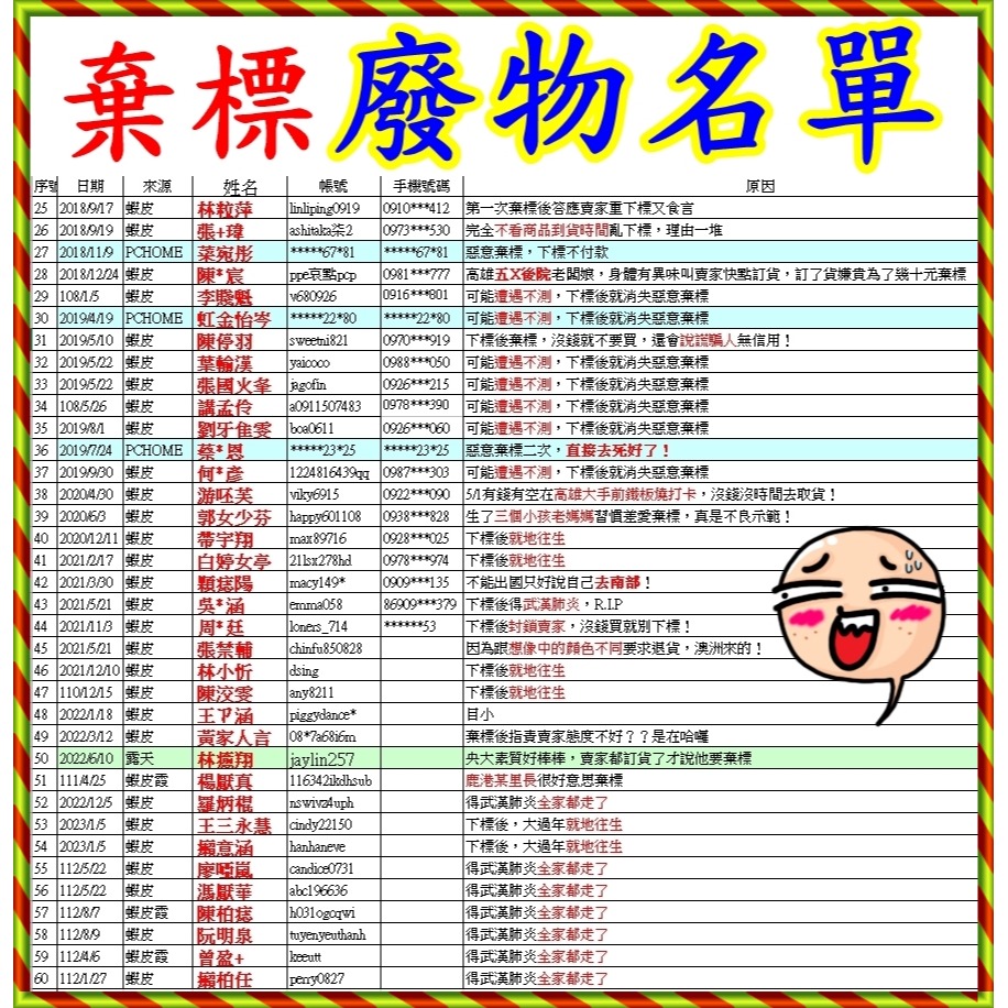 台灣製  ⭐蜂王⭐QUEEN BEE 香皂100g 檀木香 木質調香氣 老牌品質MIT-細節圖3