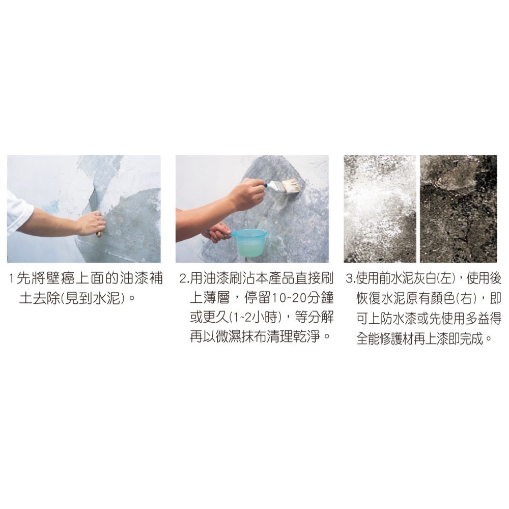 多益得All Clean壁癌白華清洗劑⌛專清壁癌白末、結晶白華、水泥灰垢、磁磚修繕前準備、清潔工作🚫非鹽酸、硫酸 無毒-細節圖3