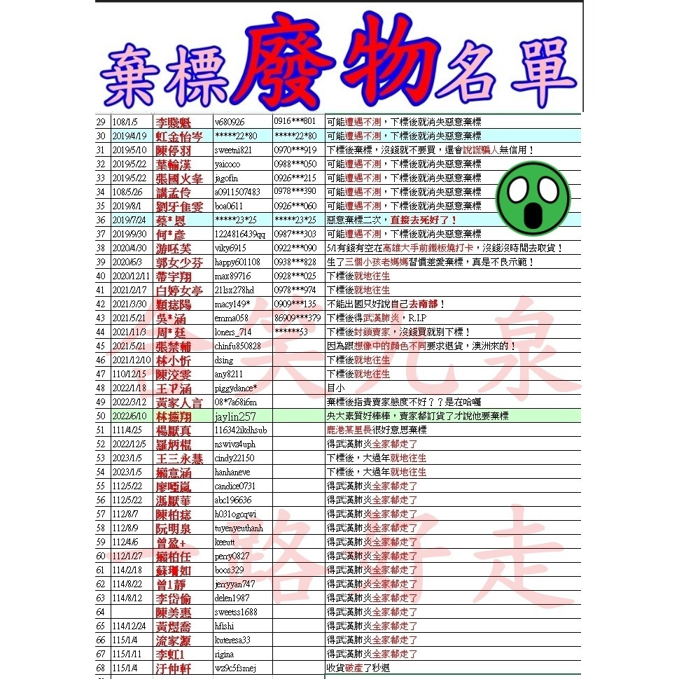 「台塑生醫」醫之方緩釋B群雙層錠💪🏻-細節圖2