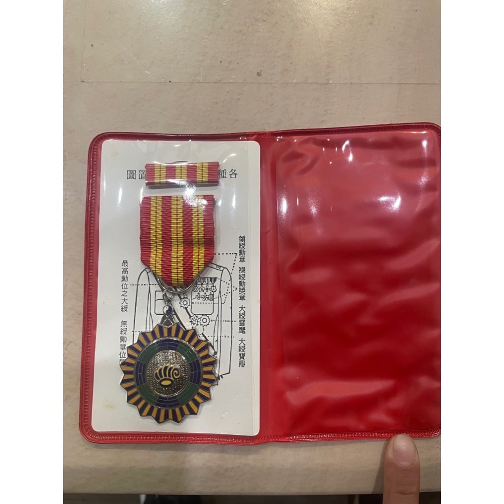 弼亮乙種獎章，陸軍司令部-細節圖2