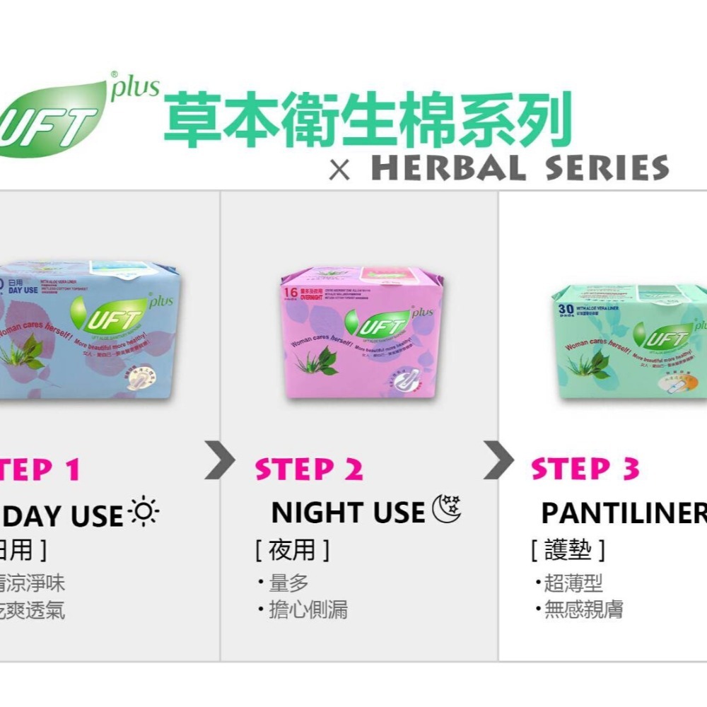 最新效期 可自取 現貨 UFT 草本 衛生棉 護墊(30片/包)-細節圖2