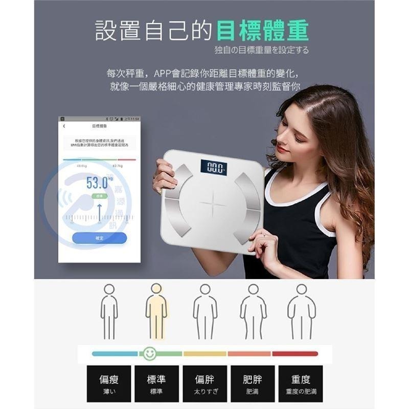 【7-ELEVEN 門市團購】藍牙體重機 多項指數 藍芽連接APP觀看-細節圖7