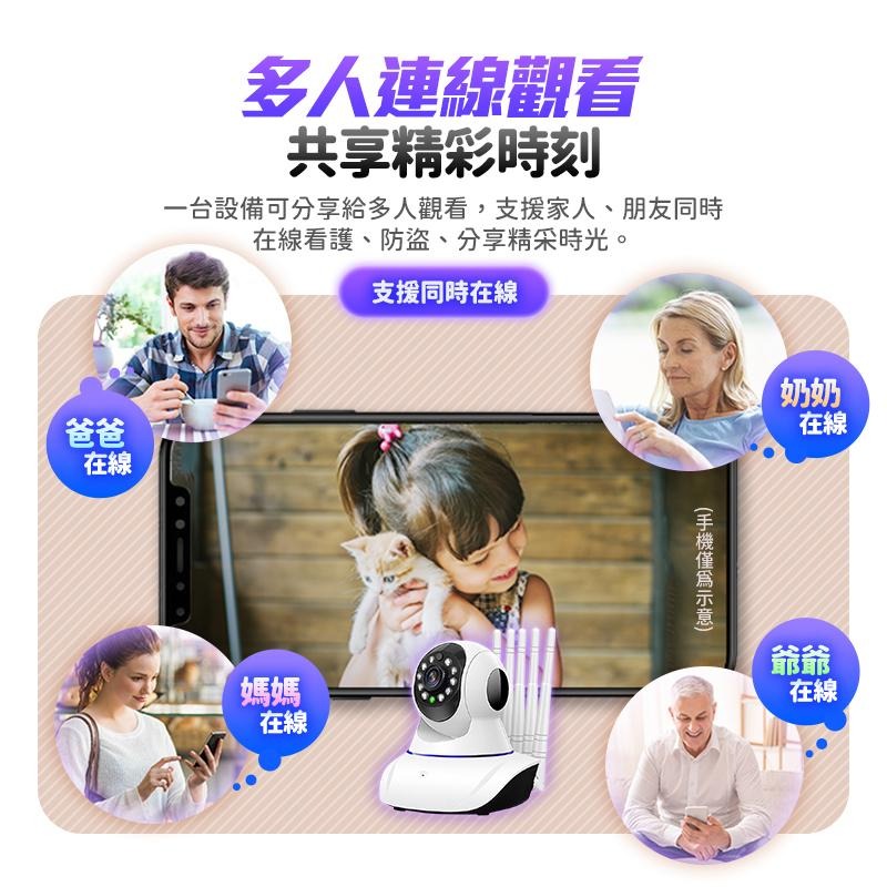 鴻嘉源 最新5G雙頻五天線監視器RH- 9 台灣公司貨 智能追蹤 攝影機 網路監控 監視器 WIFI監視器 攝像機-細節圖9