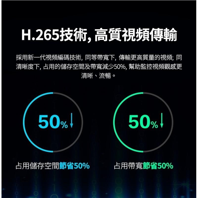 【HJY】 VS7戶外防水監視器 SONY晶片 可旋轉 夜視全彩 無線網路攝影機 WIFI監視器支援512G-細節圖5