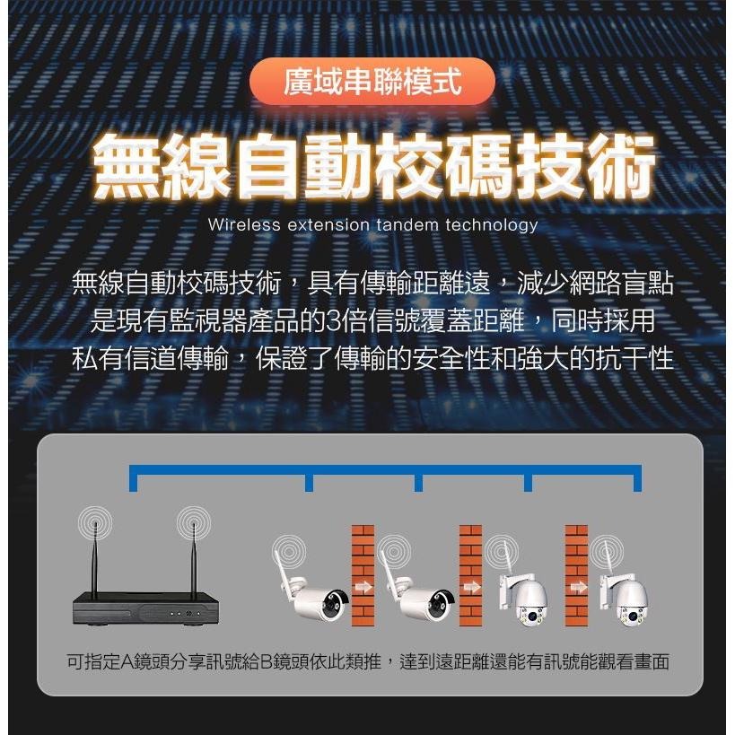 鴻嘉源 VS11監視套裝組 專用旋轉鏡頭加購 1080P高清 可手機控制 355度旋轉-細節圖4