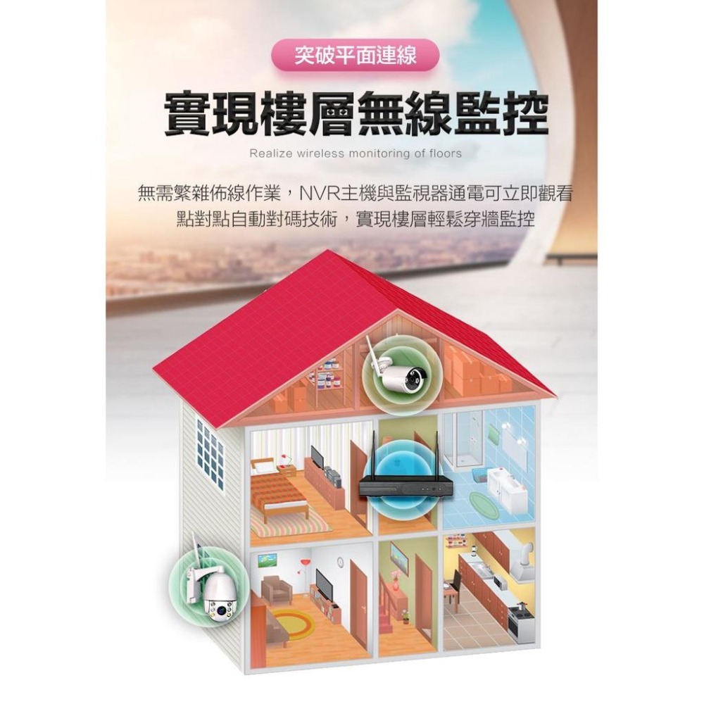 鴻嘉源 VS11監視套裝組 專用旋轉鏡頭加購 1080P高清 可手機控制 355度旋轉-細節圖5