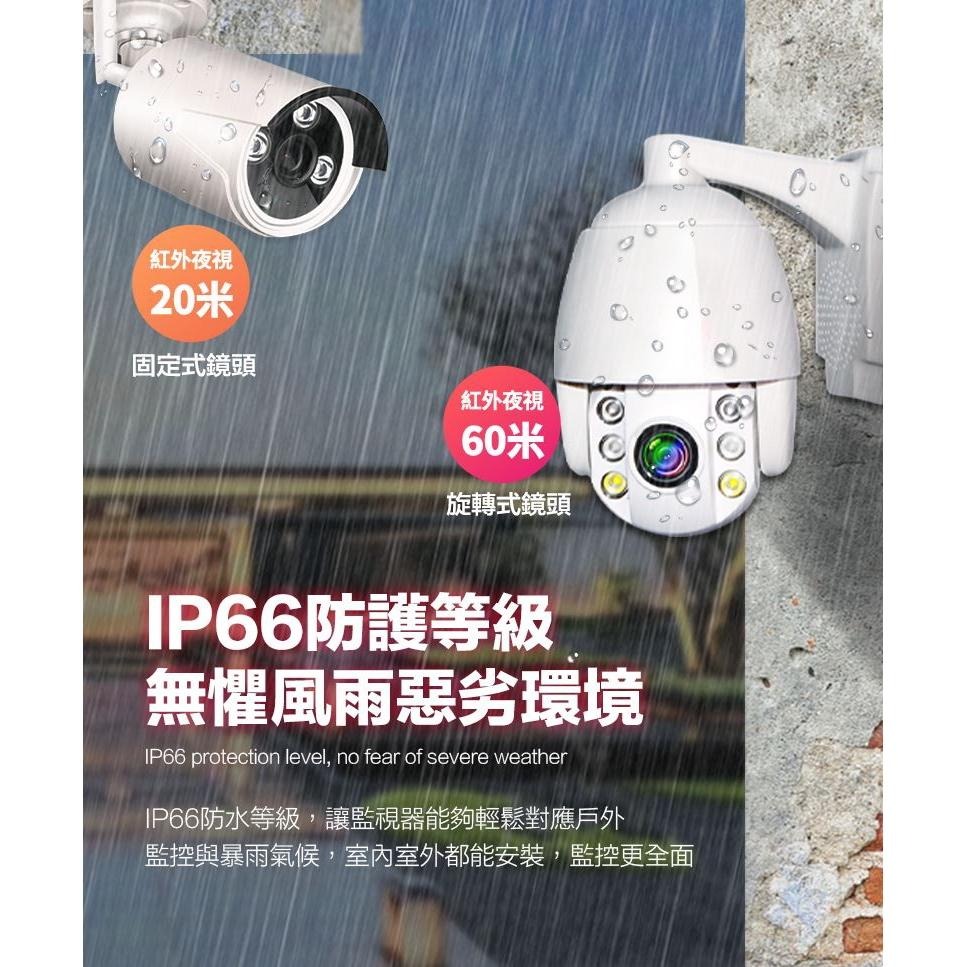 鴻嘉源 VS11監視套裝組 專用旋轉鏡頭加購 1080P高清 可手機控制 355度旋轉-細節圖6