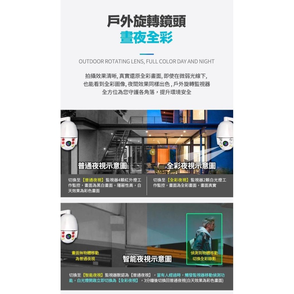鴻嘉源 VS11監視套裝組 專用旋轉鏡頭加購 1080P高清 可手機控制 355度旋轉-細節圖8