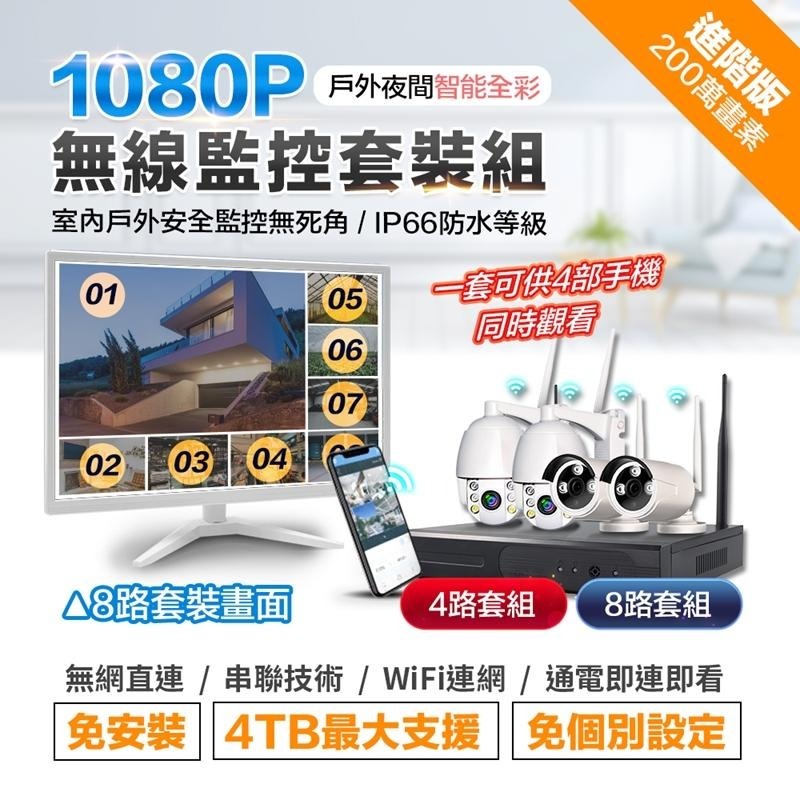 【HJY】 VS11無線監視器套裝 真1080P 雙向語音 監視器 支援4TB AP WIFI 移動偵測  住家監控-細節圖2