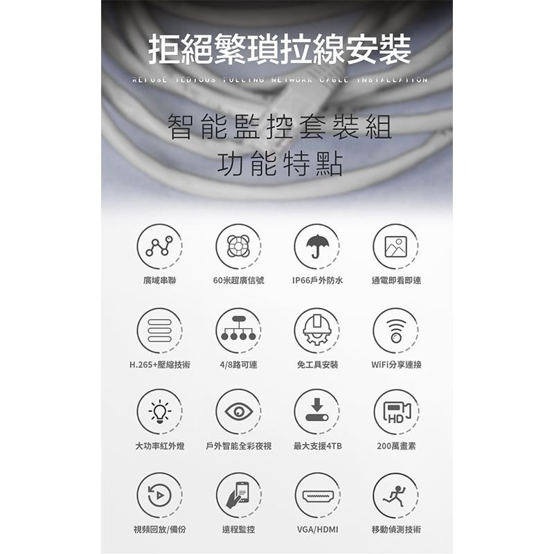 【HJY】 VS11無線監視器套裝 真1080P 雙向語音 監視器 支援4TB AP WIFI 移動偵測  住家監控-細節圖3