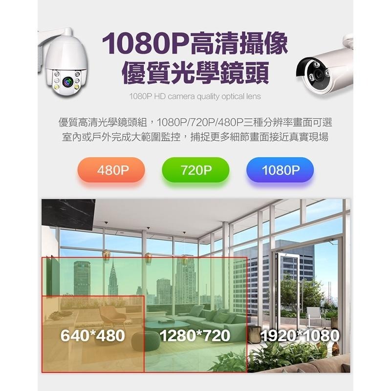 【HJY】 VS11無線監視器套裝 真1080P 雙向語音 監視器 支援4TB AP WIFI 移動偵測  住家監控-細節圖7
