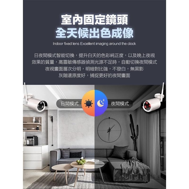 【HJY】 VS11無線監視器套裝 真1080P 雙向語音 監視器 支援4TB AP WIFI 移動偵測  住家監控-細節圖8