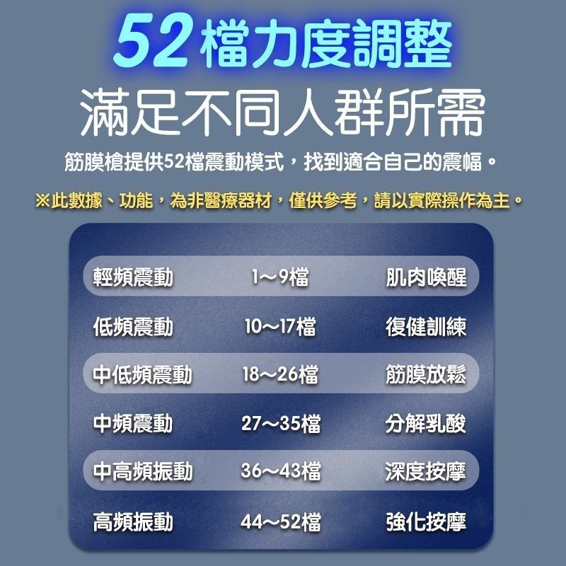 鴻嘉源 K6 52段筋膜按摩槍 3300轉 50瓦高強馬達 10顆按摩頭 無刷馬達 健身 筋膜槍 按摩槍-細節圖3