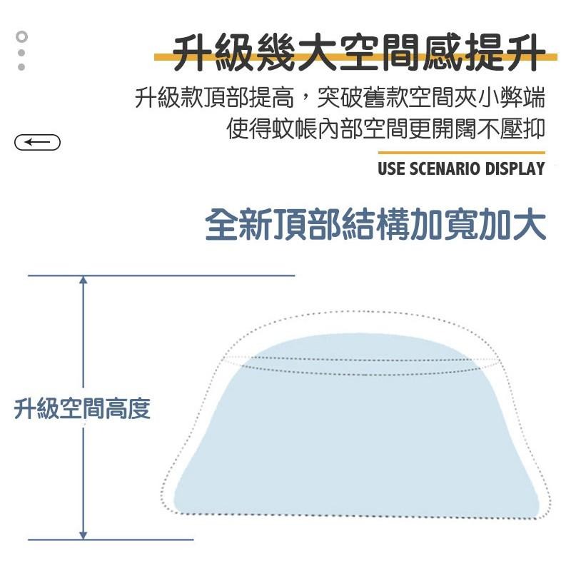 鴻嘉源 夏季摺疊無底蚊帳 耐用材質 單人/雙人/雙人加大蚊帳 可拆洗 防蚊蟲宿舍蚊帳 防蚊帳篷 露營蚊帳 免運 贈收納袋-細節圖9