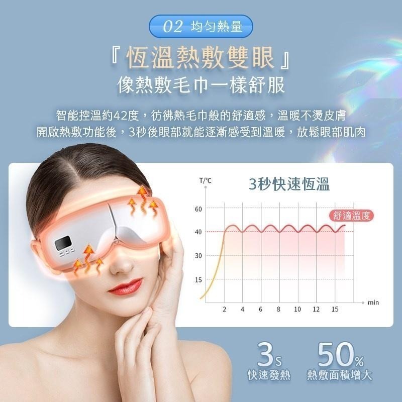 【限時購】美顏溫感震動眼部按摩器(恆溫熱敷 完全包覆 震動按摩 舒緩疲勞 五檔模式 眼部按摩器 熱敷-細節圖8