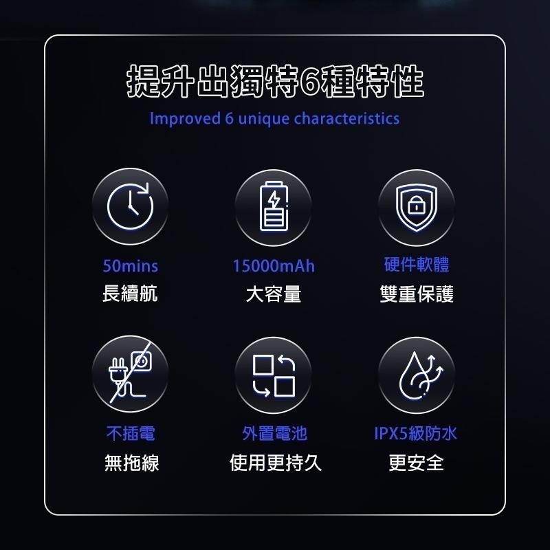 【限時購】  CG6便攜式無線高壓清洗機 高壓水槍機 高壓洗車機 高壓水槍 持久大馬力 洗車神器-細節圖2