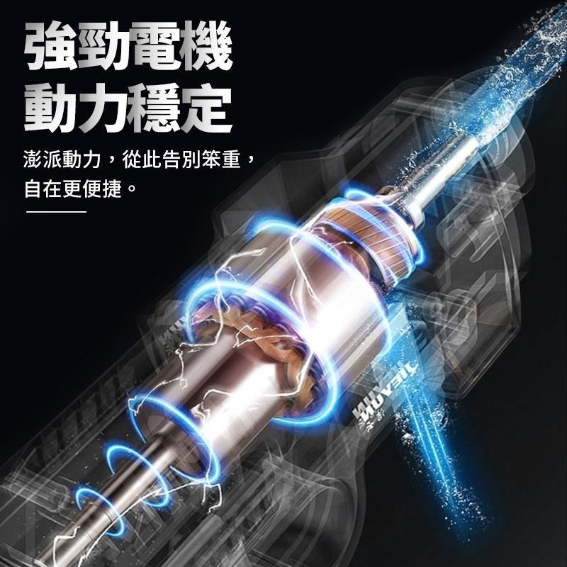 【限時購】  CG6便攜式無線高壓清洗機 高壓水槍機 高壓洗車機 高壓水槍 持久大馬力 洗車神器-細節圖3