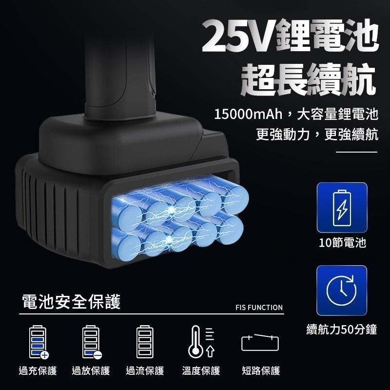 【限時購】  CG6便攜式無線高壓清洗機 高壓水槍機 高壓洗車機 高壓水槍 持久大馬力 洗車神器-細節圖5