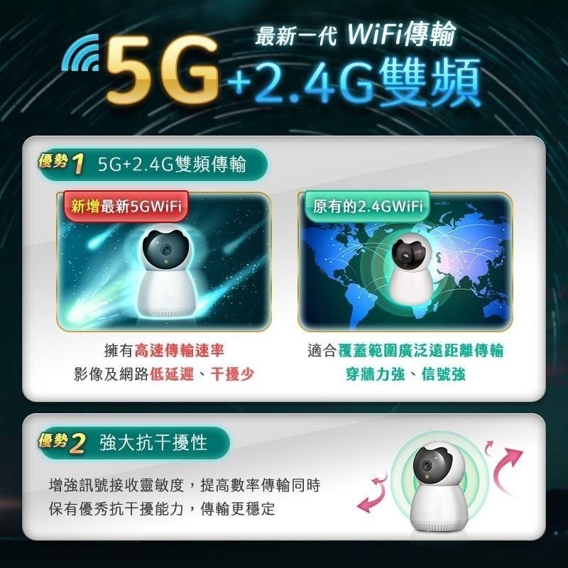 【HJY】RH12真2.5K雙頻5G監視器 四百萬畫素 微光夜間全彩 支援512G全彩監視器 WIFI監控-細節圖8