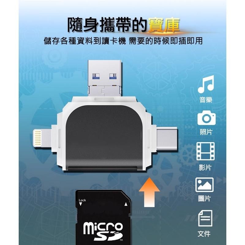 鴻嘉源 多功能四合一 讀卡機  安卓 TypeC USB/TF SD 電腦 OTG-細節圖4