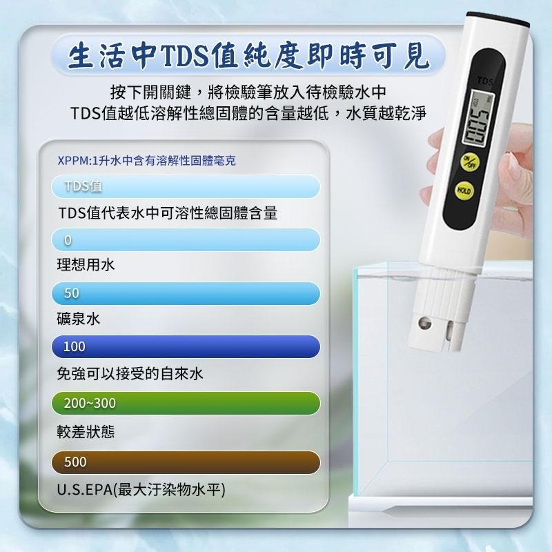 【HJY】 ES6 極輕巧便攜TDS水質檢測筆 水質檢測 安心喝好水 多場合適用 軟水 硬水 水族箱 水質檢測 TDS-細節圖2