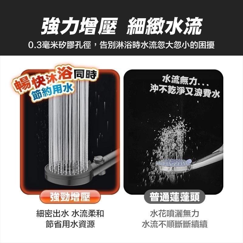 鴻嘉源 SH13 五檔增壓濾芯蓮蓬頭 止水開關 蓮蓬頭組 過濾蓮蓬頭  蓮蓬頭濾芯 花灑 蓮蓬頭 贈一濾芯-細節圖6