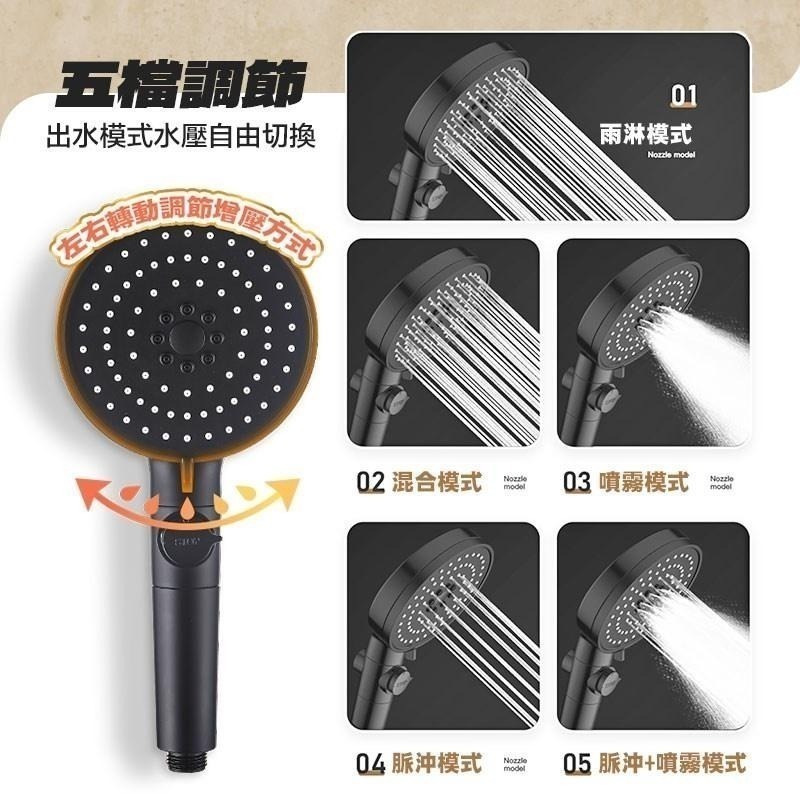 鴻嘉源 SH13 五檔增壓濾芯蓮蓬頭 止水開關 蓮蓬頭組 過濾蓮蓬頭  蓮蓬頭濾芯 花灑 蓮蓬頭 贈一濾芯-細節圖8