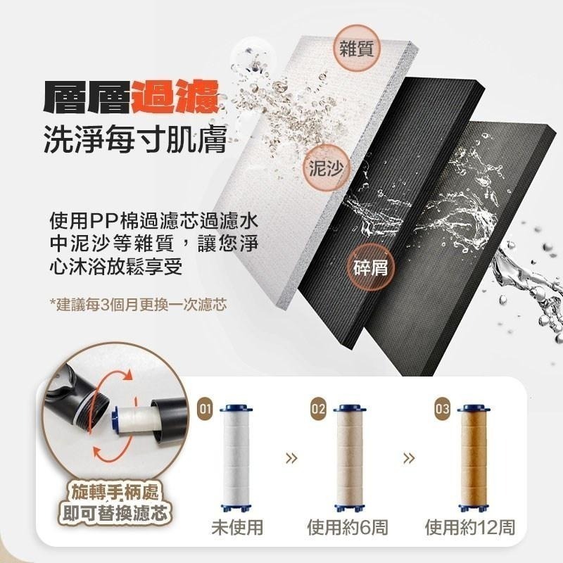 鴻嘉源 SH13 五檔增壓濾芯蓮蓬頭 止水開關 蓮蓬頭組 過濾蓮蓬頭  蓮蓬頭濾芯 花灑 蓮蓬頭 贈一濾芯-細節圖9