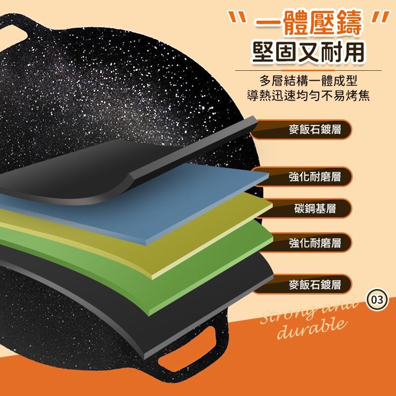 鴻嘉源 MP12麥飯石不沾烤盤 韓式燒烤 烤肉盤 燒烤盤 煎烤盤 卡式爐烤盤 電磁爐烤盤 烤肉必備-細節圖5