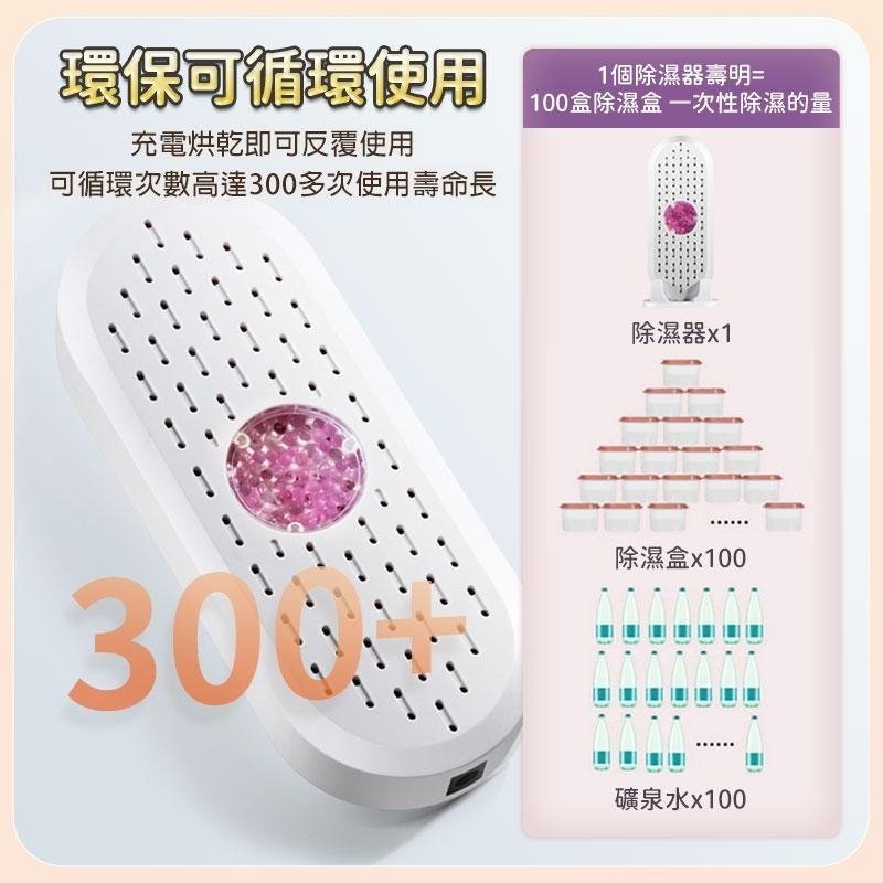 鴻嘉源 W6無線環保循環除濕器 除濕機 除溼棒 除乾燥 桌上除濕機 循環除濕 充電家用 循環乾燥 除濕 防潮 除溼機-細節圖7